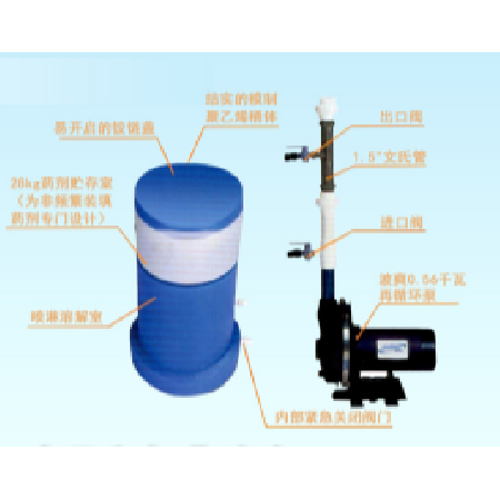 波爽3型自动加药系统